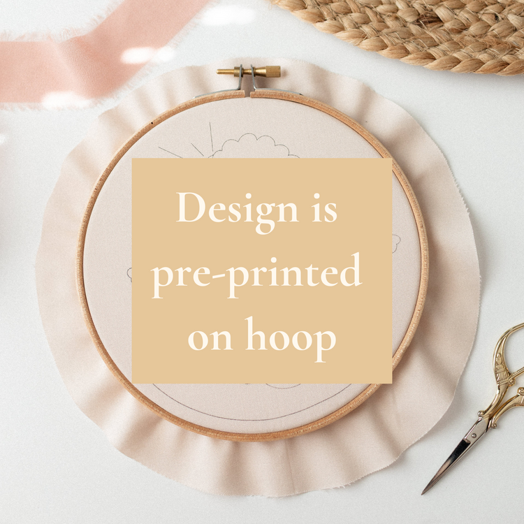 Pre-Cut, Pre-Printed Circle Fabric Bundles (2025 Easter Stitch-Along) - Abide Embroidery Co.